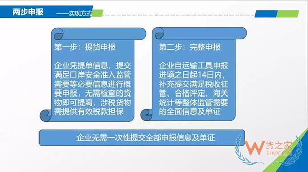 “两步申报”通关模式改革试点启动-货之家