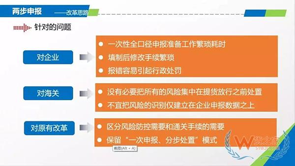 “两步申报”通关模式改革试点启动-货之家