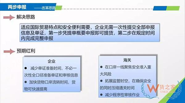 “两步申报”通关模式改革试点启动-货之家