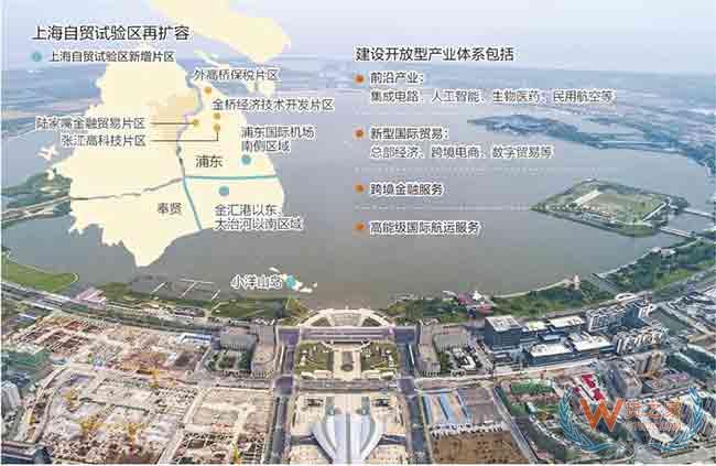 新片区方案涉跨境电商内容梳理：临港新片区，跨境电商新舞台—货之家