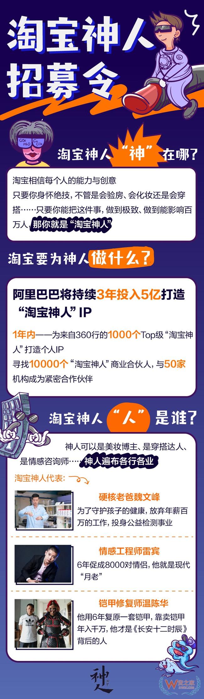 阿里将持续3年投入5亿打造“淘宝神人”IP——货之家