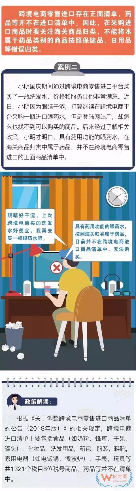 跨境电商进口商品知识小百科—货之家