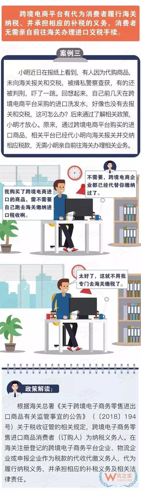 跨境电商进口商品知识小百科—货之家