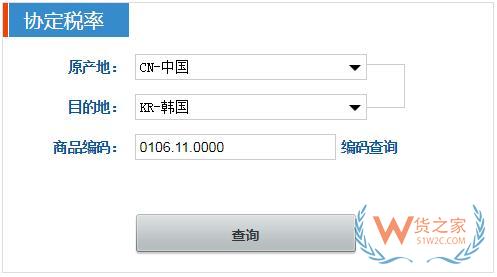 外贸必备7大网站，教你查询各国进口关税—货之家