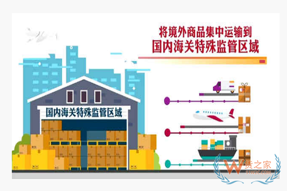 海淘商品本地发货：跨境电商网购保税进口模式落地厦门-货之家