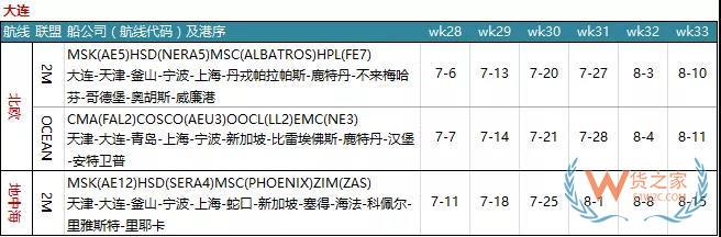 7月各大联盟停航汇总；哪个港口受影响最大?—货之家
