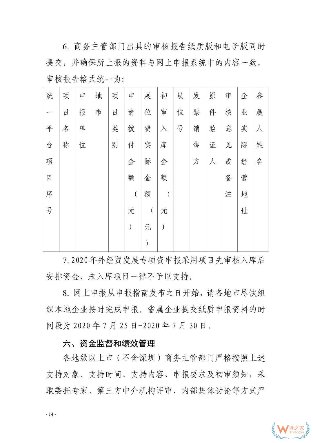 申报通知 || 中央财政2020年度外经贸发展专项资金项目入库（开拓重点市场事项）（第二期）申报指南—货之家