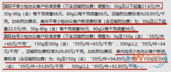 快报 | 7月起美国路向平邮费将再次上调，美国邮政从中国进口邮件资费或翻倍—货之家