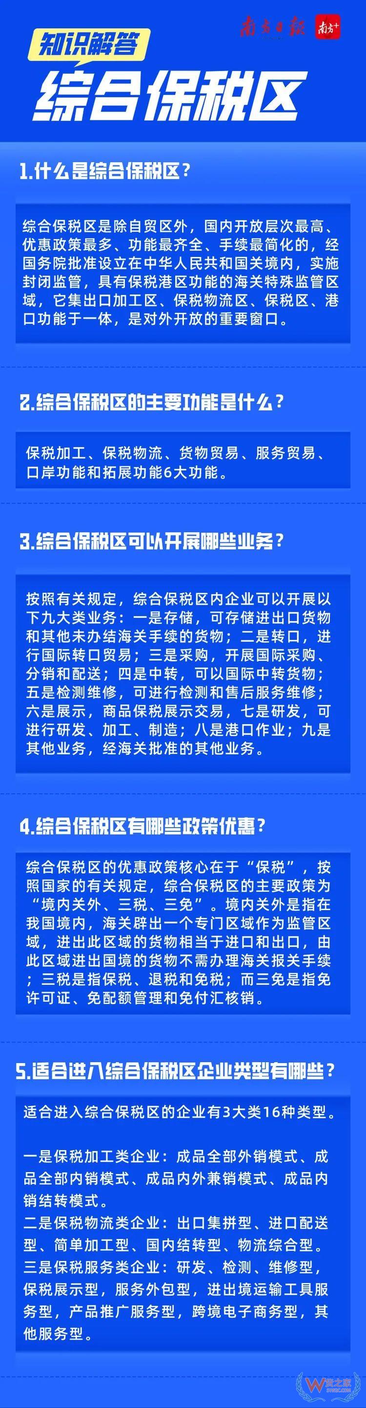 广东综保区半年新增4个 梅州综保区近日获批—货之家