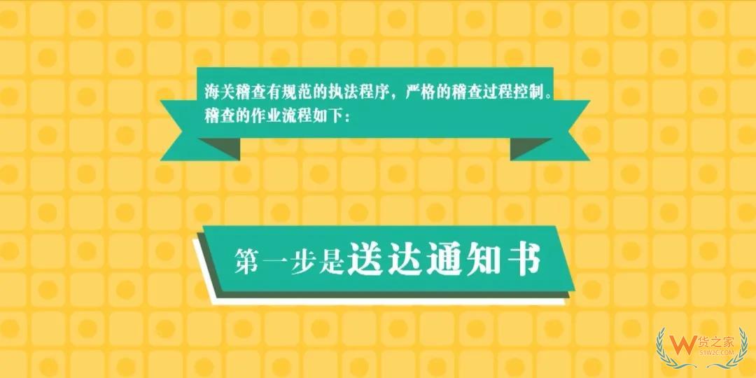 每个外贸企业都应该知道的海关稽查—货之家