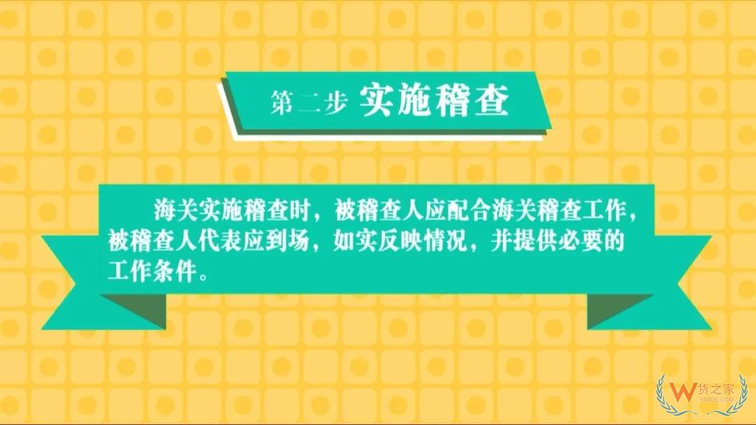 每个外贸企业都应该知道的海关稽查—货之家