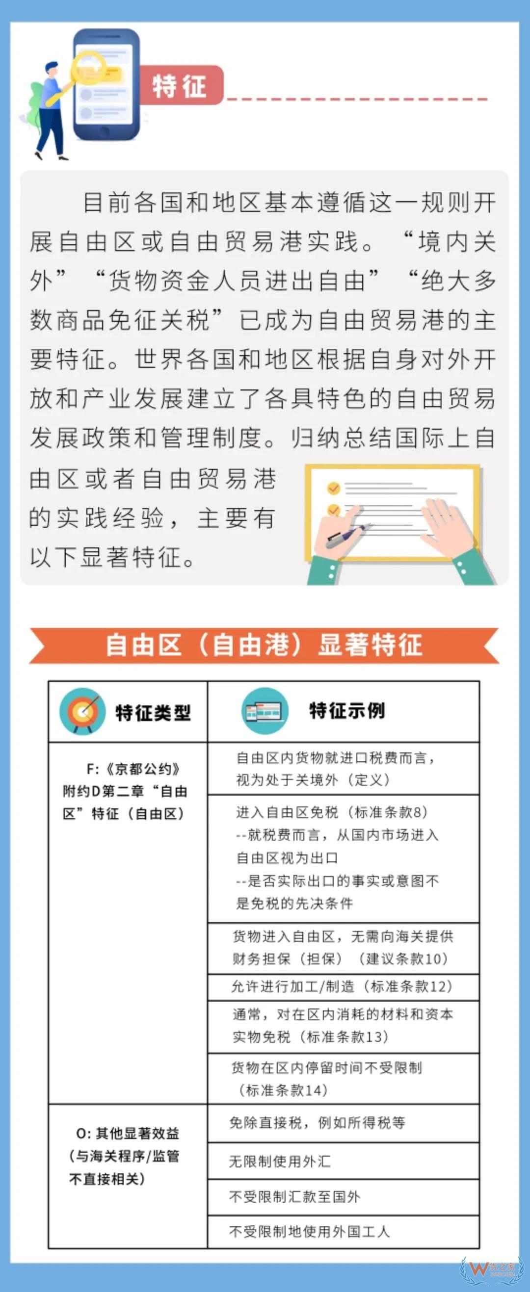 海关小知识 | 自由贸易港的概念与特点—货之家