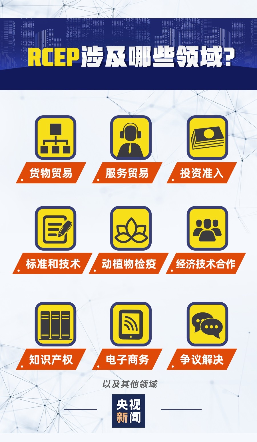 中国加入全球最大自贸区！95%商品或零关税！RCEP是什么？为何如此重要？ -货之家