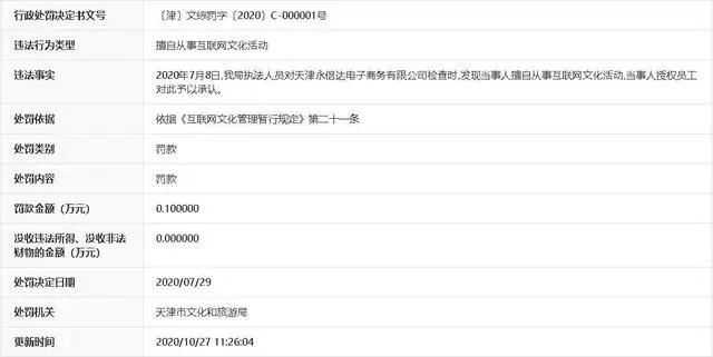 无文网文、ICP和EDI经营许可证经营直播、社交、跨境电商，罚款！-货之家