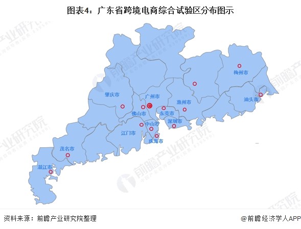 报告：广东省为何能领跑中国跨境电商产业？-货之家