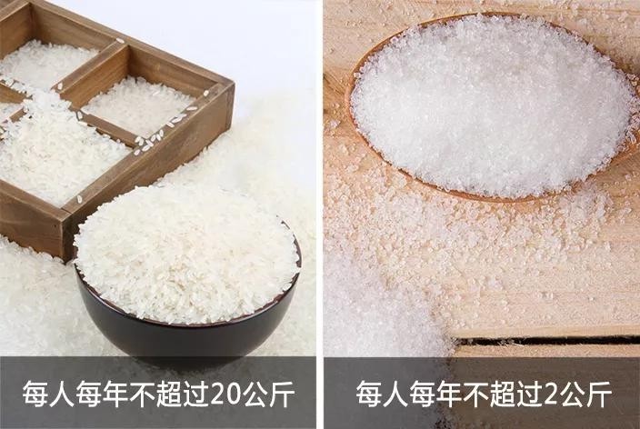注意！最新版跨境电商零售进口商品清单中的这些商品存在限制-货之家