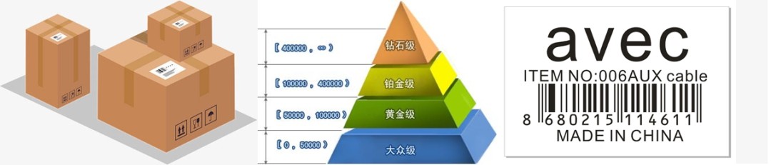 解读：什么是保税仓库以及保税仓库的设立-货之家