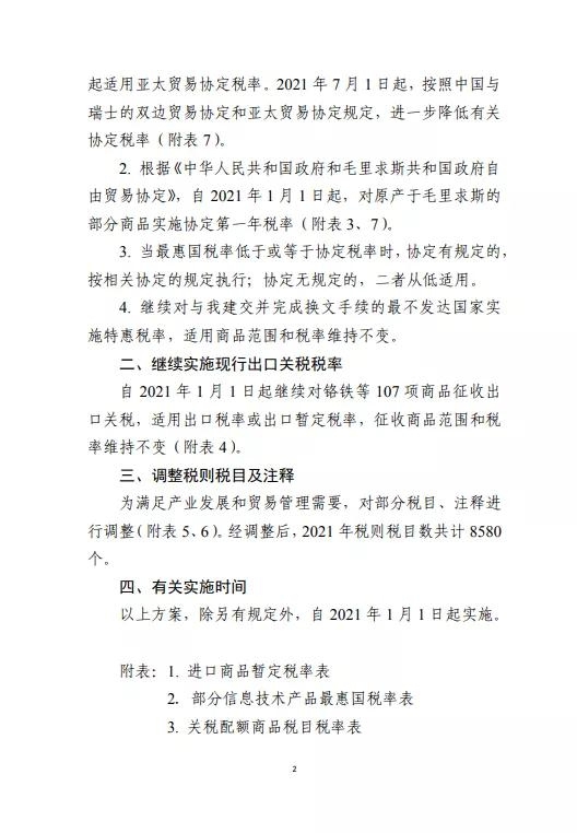 明年起，我国对部分商品的进口关税进行调整！涉及抗癌药、婴儿奶粉原料...部分实施零关税-货之家