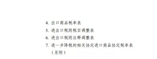 明年起，我国对部分商品的进口关税进行调整！涉及抗癌药、婴儿奶粉原料...部分实施零关税-货之家