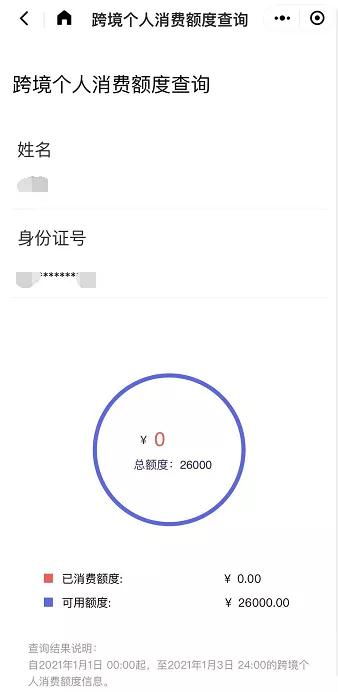 你的个人跨境消费额度还够吗？额度被盗用该如何处理？-货之家