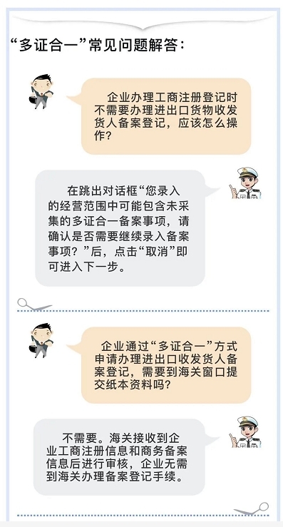 出口企业办理海关登记后，别忘了做这件事！-货之家