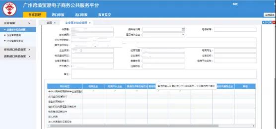 【跨境干货】一篇了解企业如何变更跨境电商资质-货之家