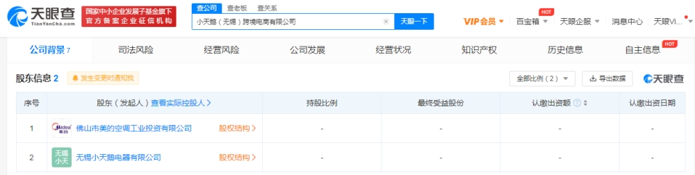 小天鹅成立跨境电商公司 注册资本500万-货之家