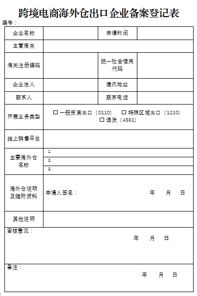 【跨境电商】海关B2B小课堂-货之家