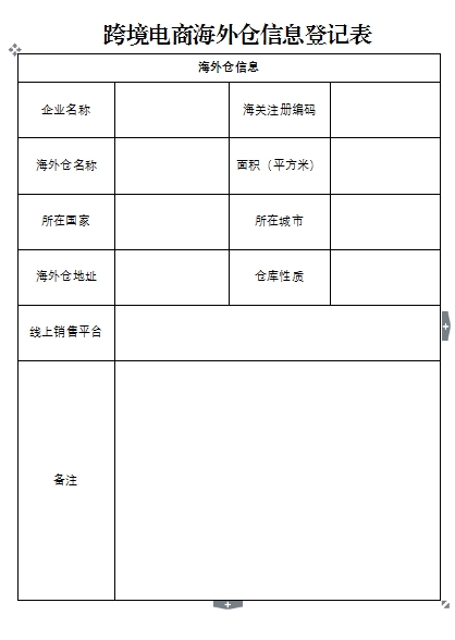 【跨境电商】海关B2B小课堂-货之家