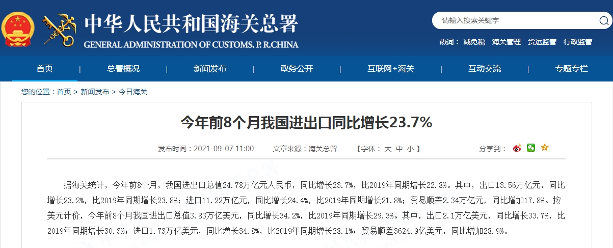 海关总署：今年前8个月我国进出口同比增长23.7%-货之家