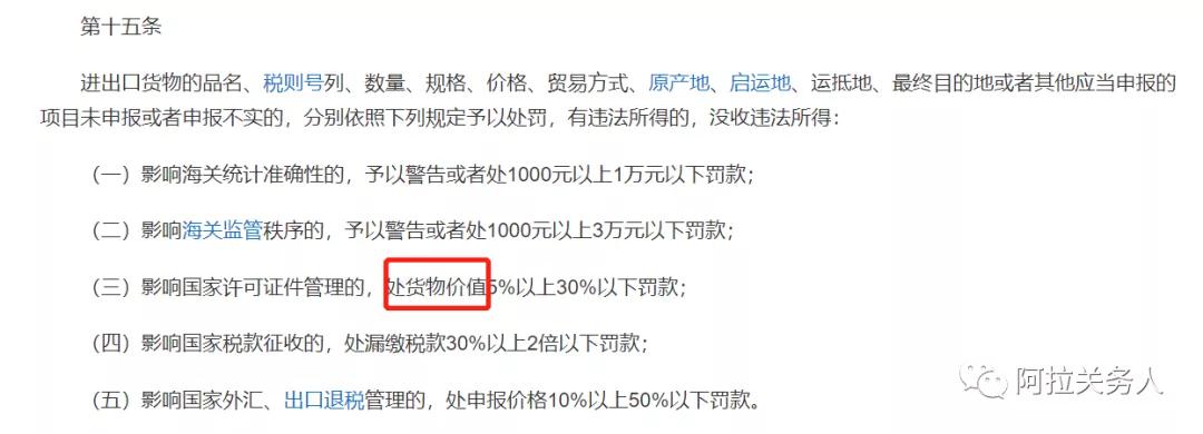 海关行政处罚中的货物价值是如何计算的？-货之家