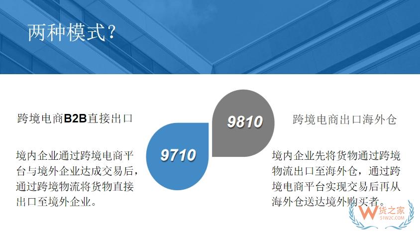 跨境电商B2B出口业务办理指南-货之家