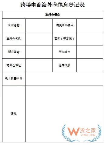 一文GET跨境电商企业对企业出口海外仓模式备案业务办理指南-货之家