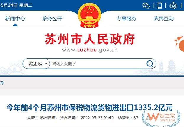 前4个月苏州市保税物流货物进口环比增长84%-货之家