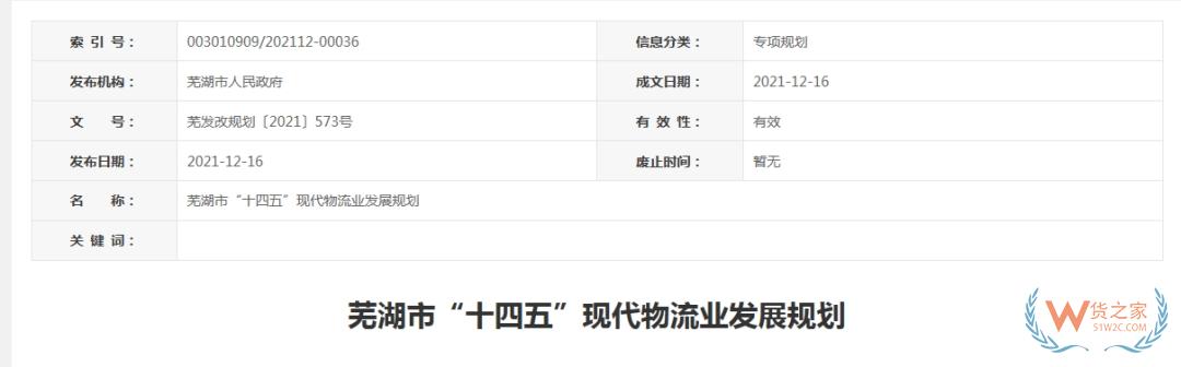 跨境政策.四十六|芜湖市_芜湖跨境电商综试区关于跨境电商的扶持政策-货之家