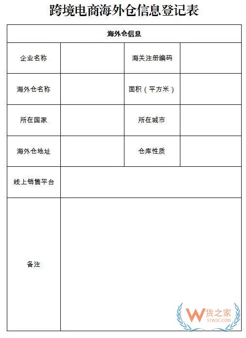 深圳海关跨境电商出口海外仓模式备案如何办理-货之家