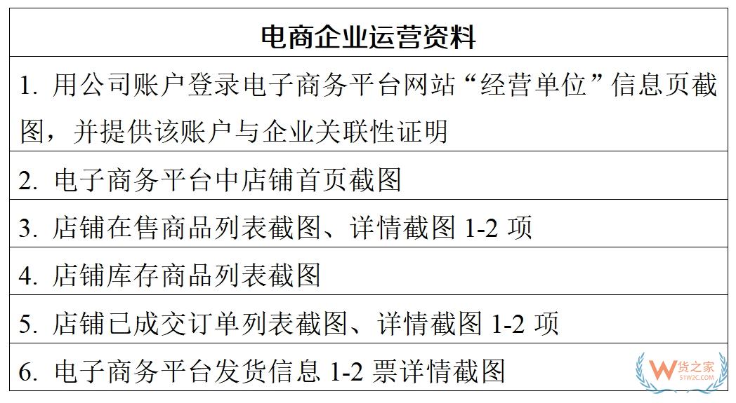 深圳海关跨境电商出口海外仓模式备案如何办理-货之家
