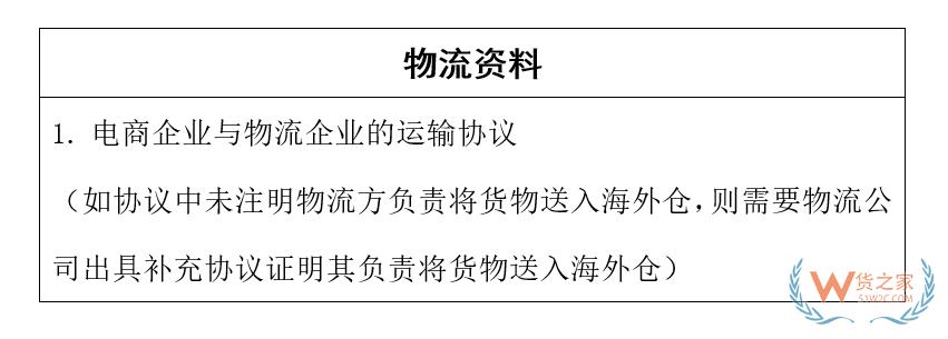 深圳海关跨境电商出口海外仓模式备案如何办理-货之家