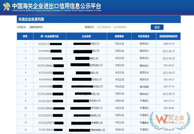 【企业管理】教你使用中国海关企业进出口信用信息公示平台——货之家