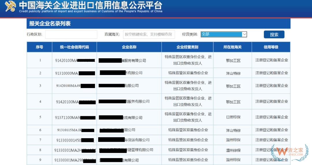 【企业管理】教你使用中国海关企业进出口信用信息公示平台——货之家