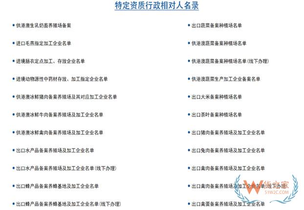 【企业管理】教你使用中国海关企业进出口信用信息公示平台——货之家