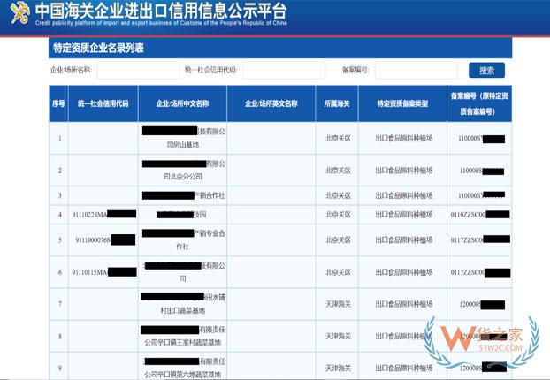 【企业管理】教你使用中国海关企业进出口信用信息公示平台——货之家