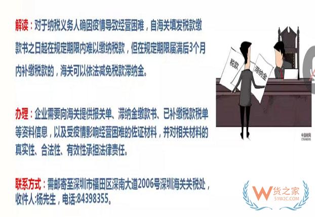 【政策解读】海关总署出台举措进一步助企纾困降低外贸企业成本——货之家