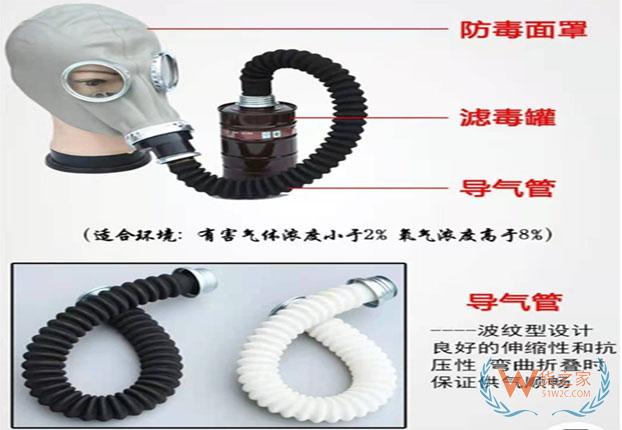 【关税征管】“罩”着归，准没错 | 一文读懂面罩的归类——货之家