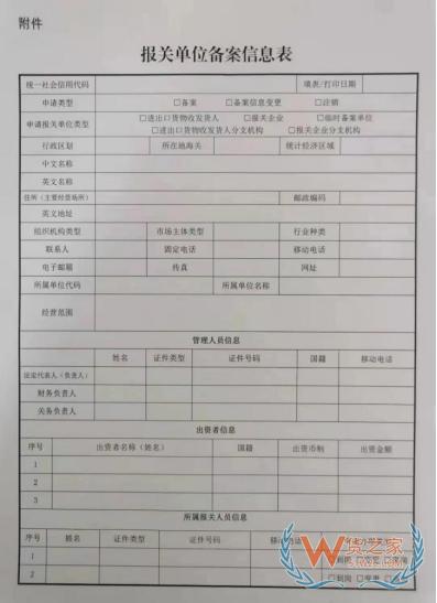 一文读懂《海关报关单位备案管理规定》-货之家