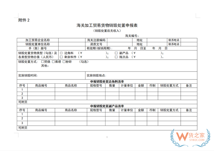  保税区仓库货物存储期限是多久?货物在保税仓销毁怎么处理