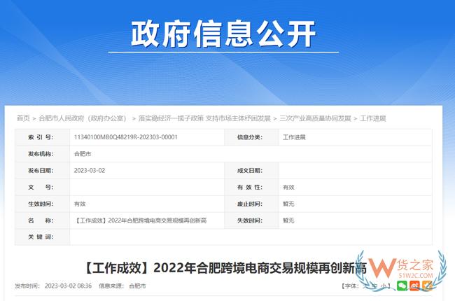 合肥跨境电商2022年实现交易额196.25亿元-货之家