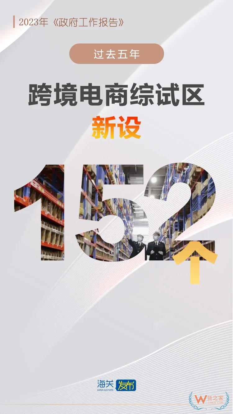 聚焦两会：跨境电商连续10年被写入政府工作报告-货之家