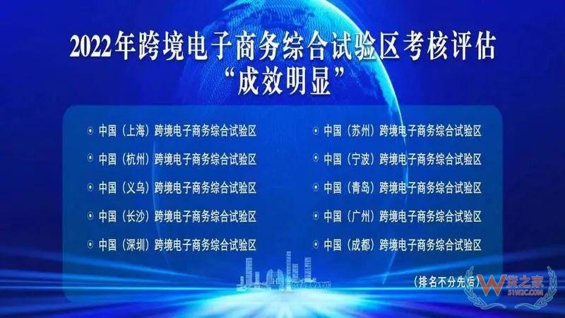 商务部公布跨境电商综试区考核评估前10名单-货之家
