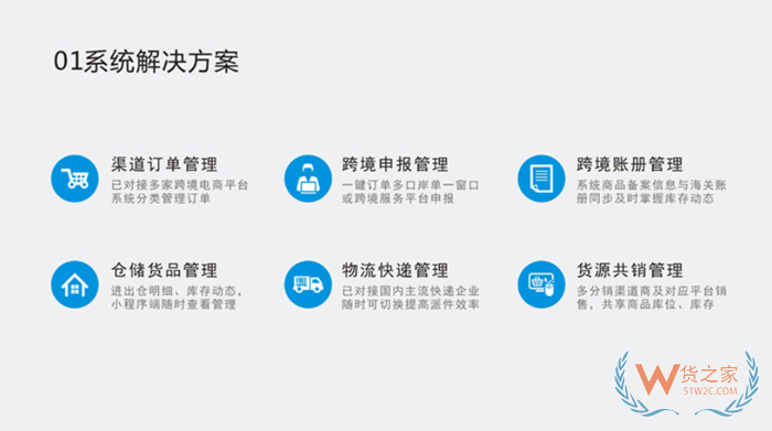 跨境电商erp平台有哪些?如何对接保税仓系统